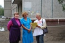 Социологический опрос в Челябинске по выборам (август 2014 года)
